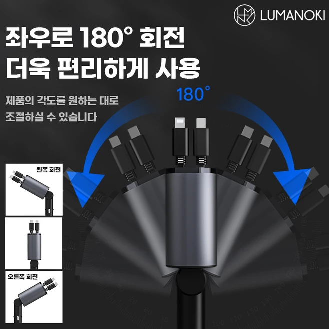 평점 높은 차량용품 5 가지 비교분석